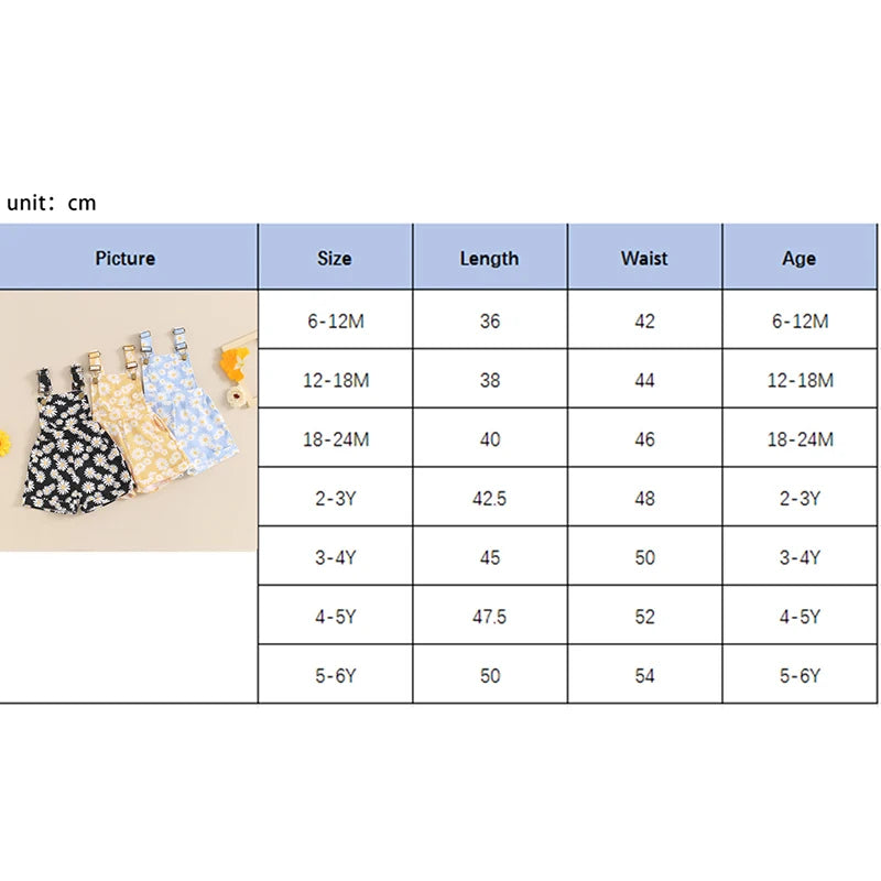 Baby Girl Daisy Romper | Summer Sleeveless Jumpsuit